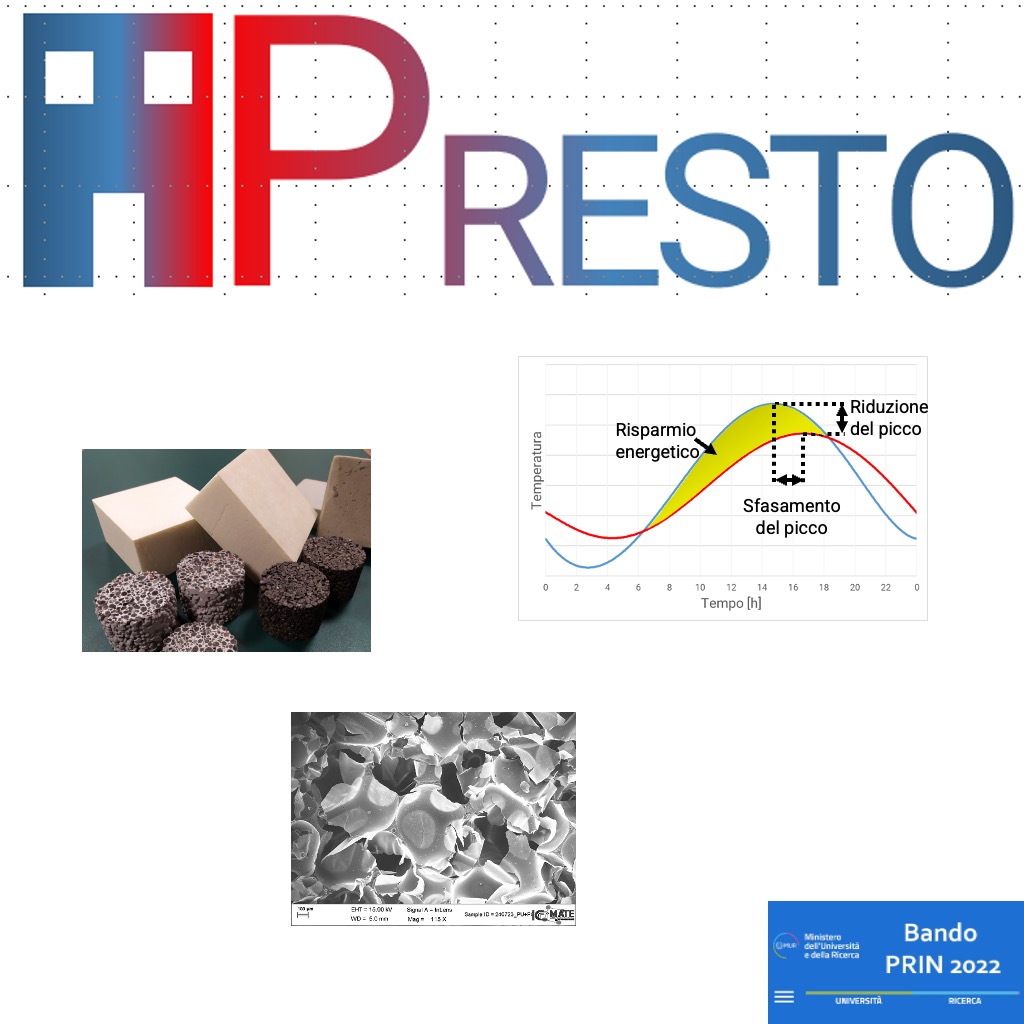 2022 Phase change materials foR Energy Saving and building Thermal cOmfort