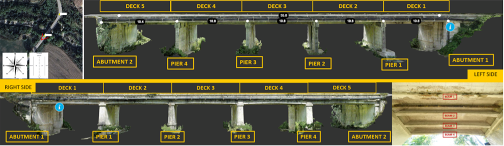 CiVICAr – Ambienti digitali per la gestione del Ciclo di Vita delle opere di Ingegneria Civile e ARchitettura